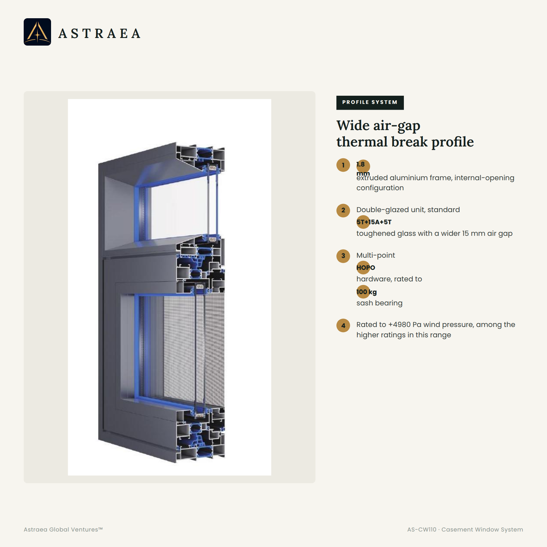 Casement Window System specifications